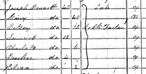 Bennett-char-1841C