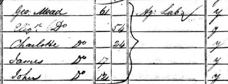 mead-geo-1841C1