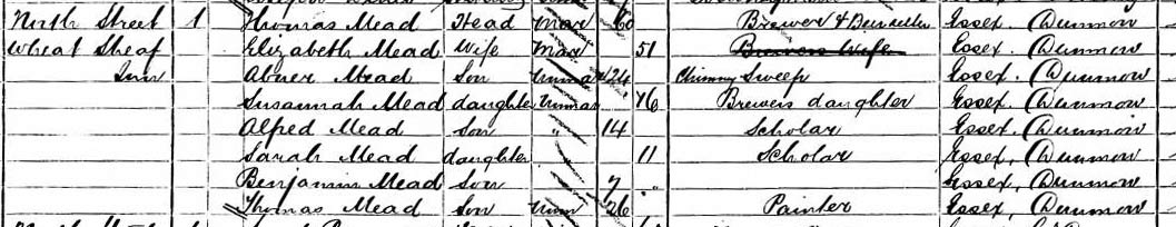 mead-tho-1881C