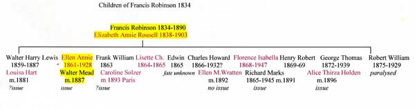 robinson-francis-children